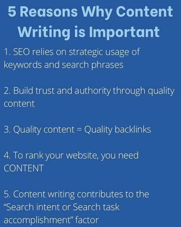 Importance of Content Writing 