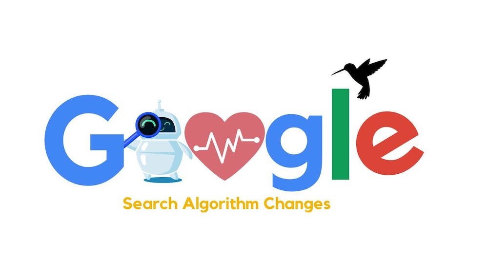 Google’s algorithm updates and topical authority