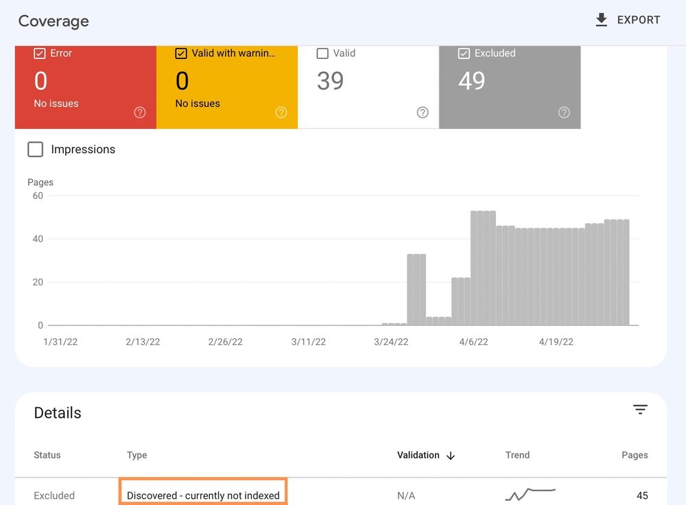 How to check for warnings on Google search console